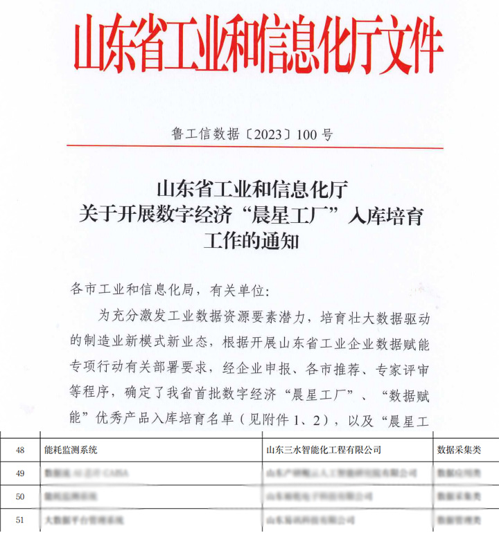 好色先生视频网站智能化,数据赋能,建筑管理平台,能耗采集