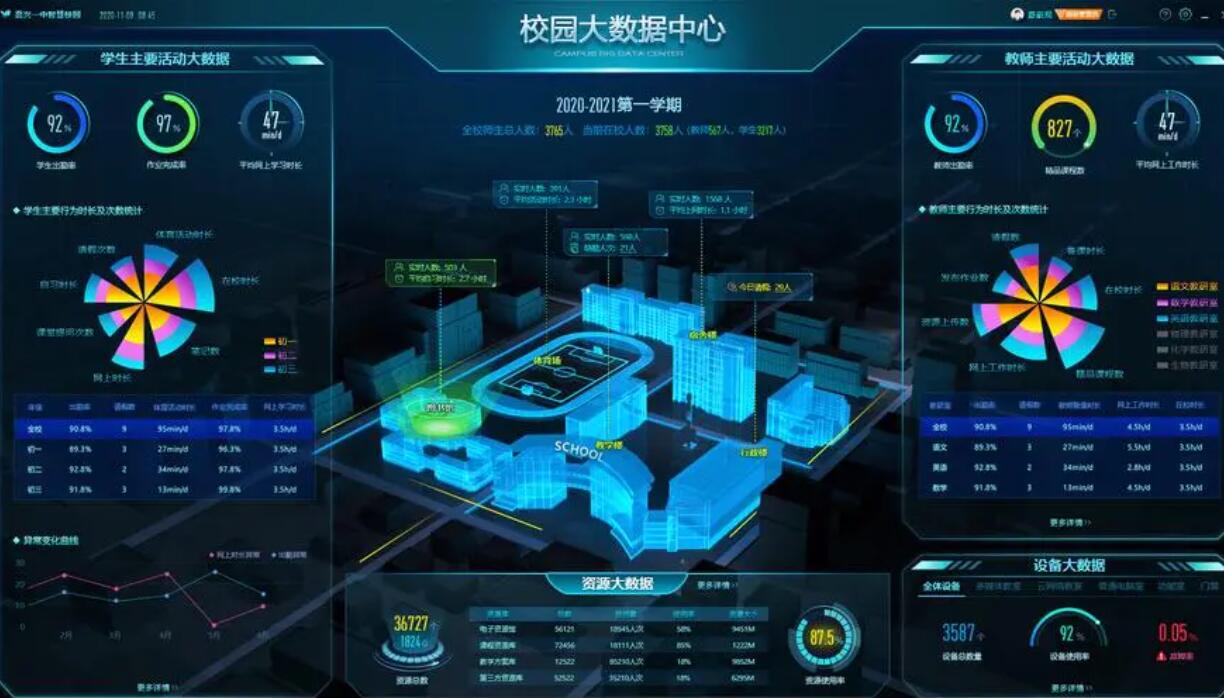 好色先生TV下载安卓校园管理系统