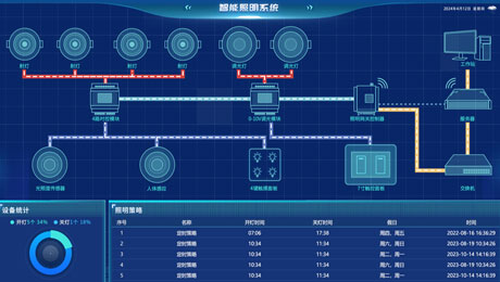 好色先生TV下载安卓照明系统.png