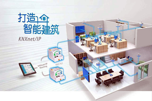 信息时代，智能楼宇体现出哪些特点优势？