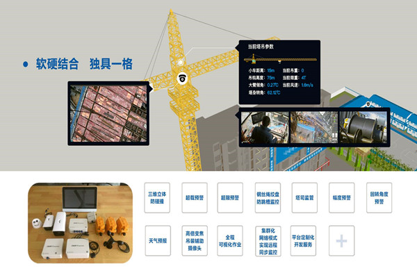 有效集成？楼宇自动化系统两点做到！