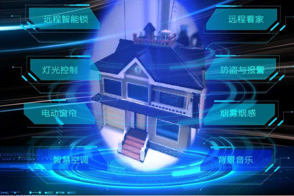 智能楼宇自控系统工程施工的三大要素！
