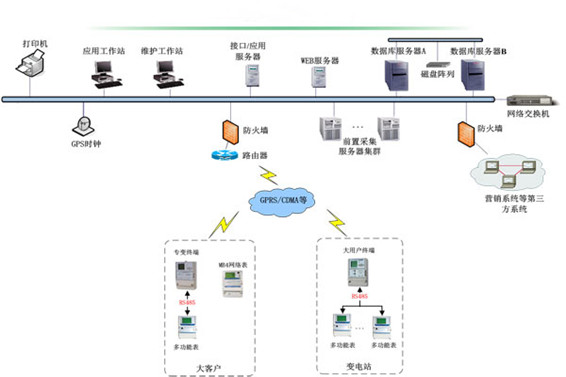 预付费系统好色先生TV官方下载入口！(图1)