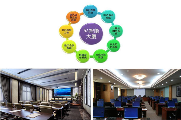 楼宇自控系统实施过程中应该注意这些问题！
