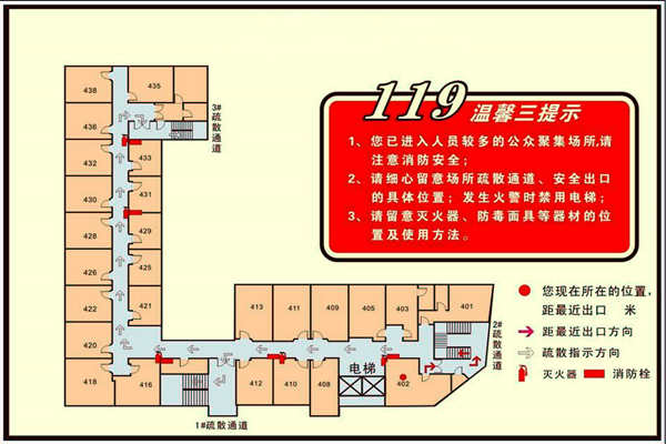 消防建设需要楼宇智能化！(图1)