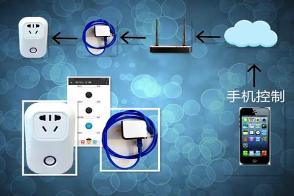 楼宇智能化系统远程控制的必要性！(图1)