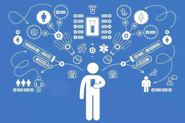 楼宇自动化系统公用网与专用网技术！(图1)
