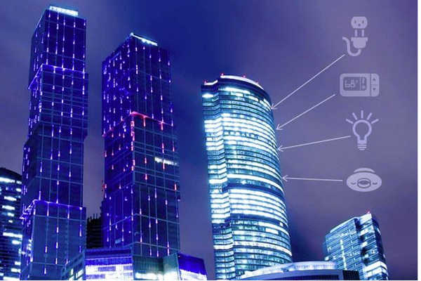楼宇自控技术的应用以及探索！(图1)