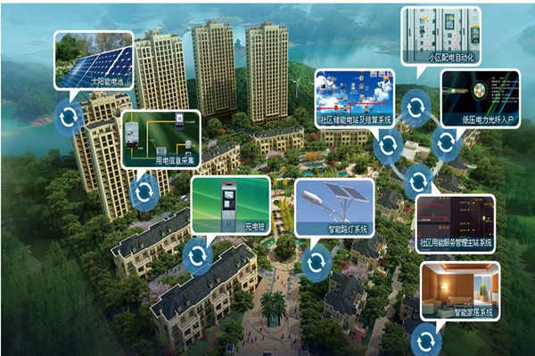 智能楼宇招投标阶段合同管理事项！(图1)