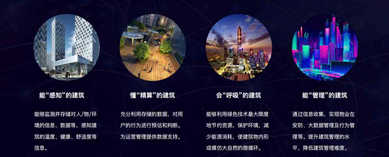 楼宇自控好色先生TV官方下载入口！(图5)