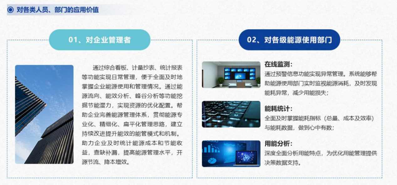 能源管控中心系统好色先生TV官方下载入口！(图6)