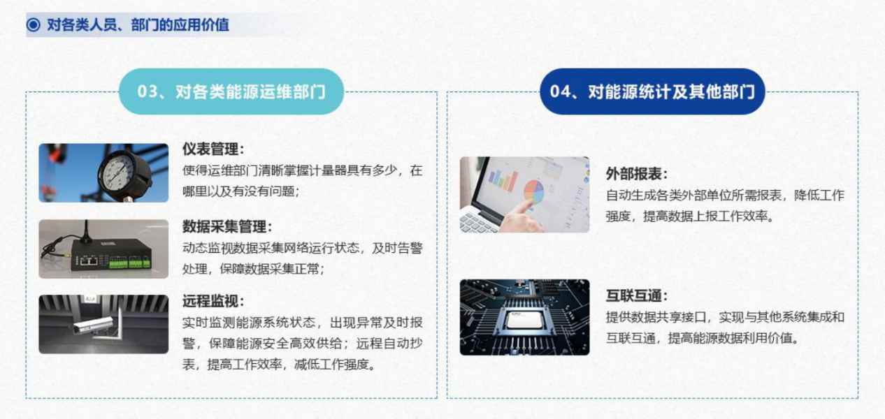 能源管控中心系统好色先生TV官方下载入口！(图7)